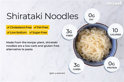 Exploring the Regional Varieties of China's Magic Noodles